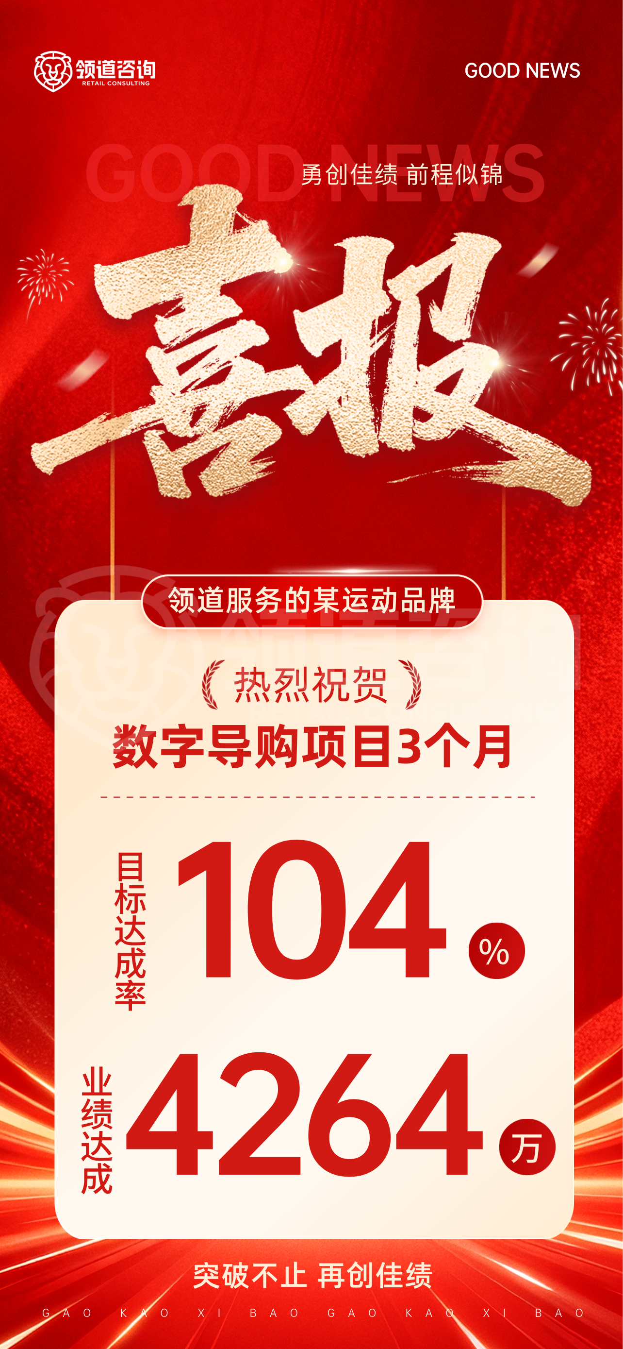 领道咨询数字导购项目喜报海报，展示某运动品牌通过门店短视频、直播带教与转化训练，在3个月内实现目标达成率104%、业绩4264万。